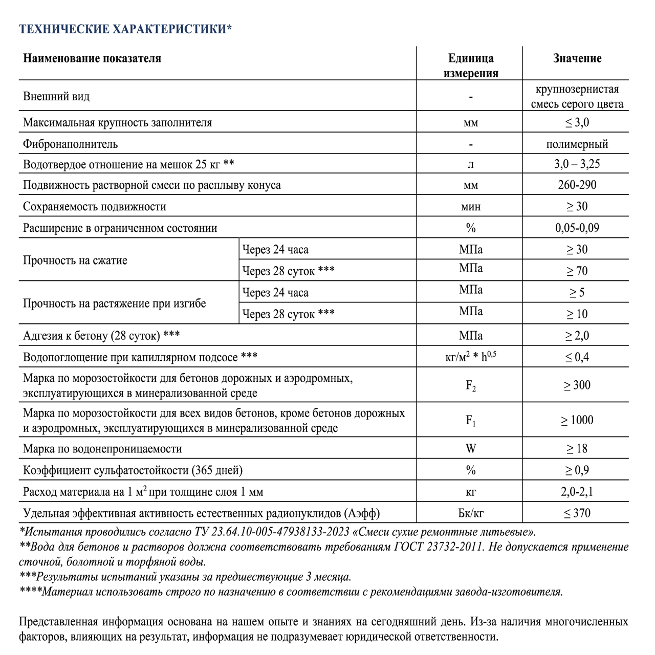 Технические характеристики материала Орион 203 РС Л